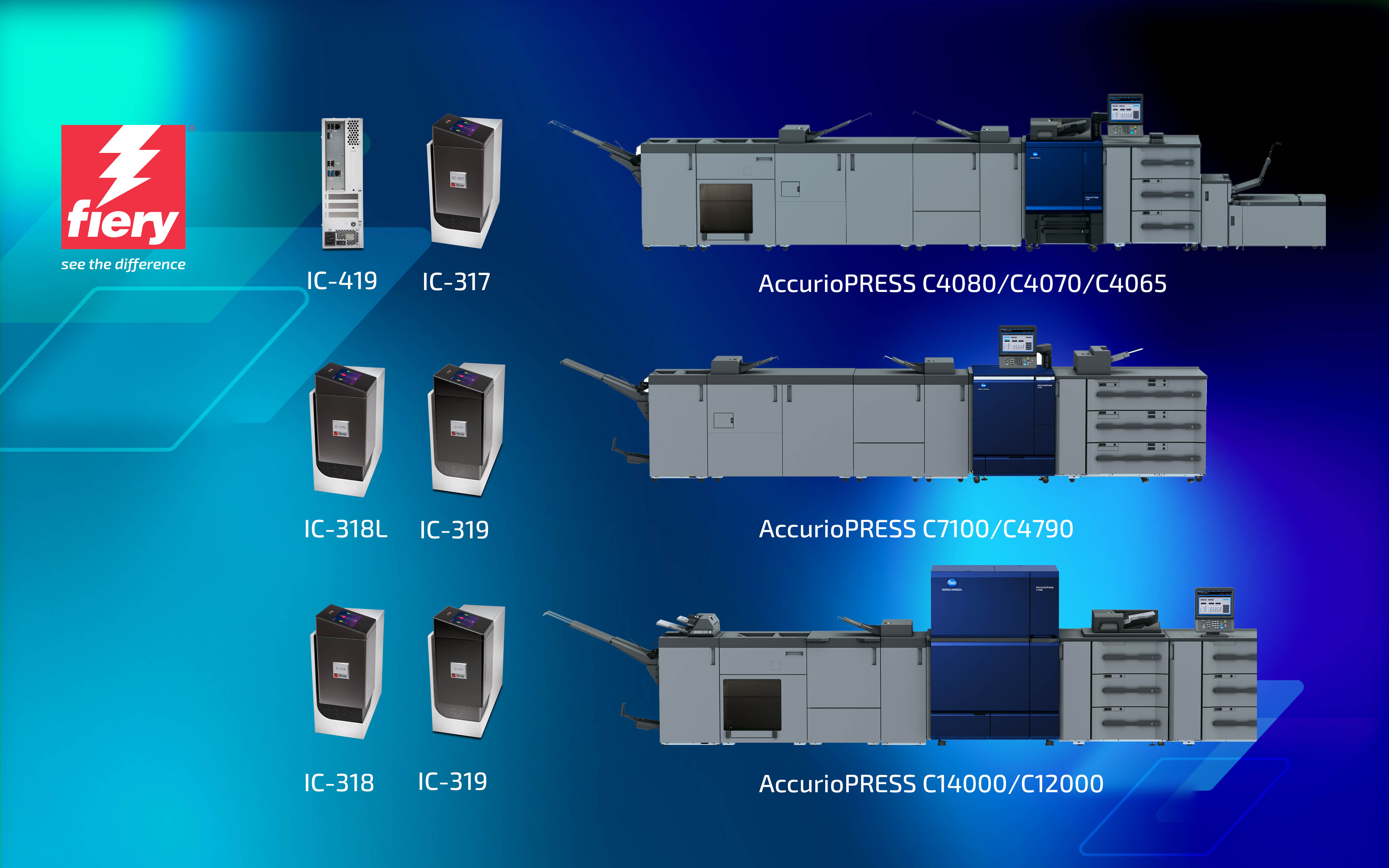 Konica Minolta Adds New DFEs Based on Fiery FS600 Pro Software