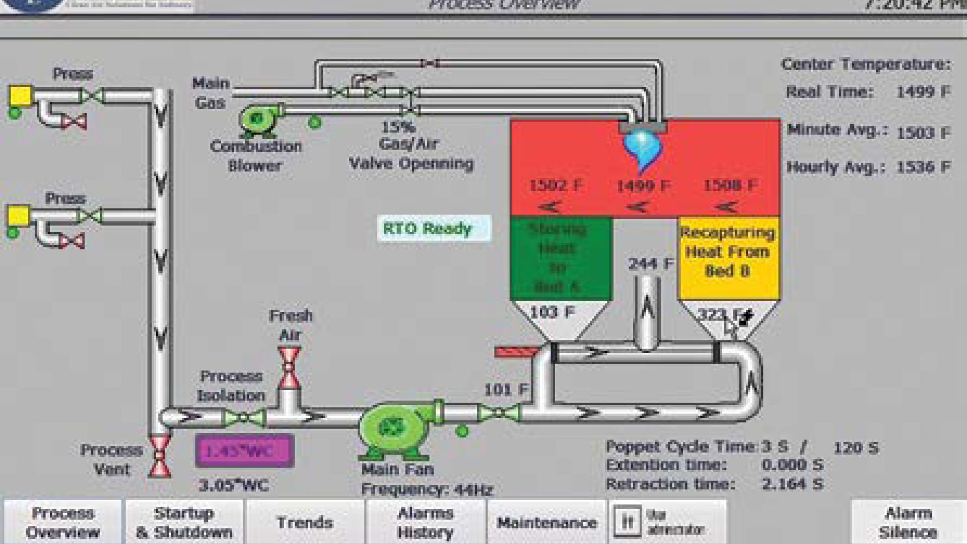 A Breath Of Fresh Air Specialist Printing Worldwide